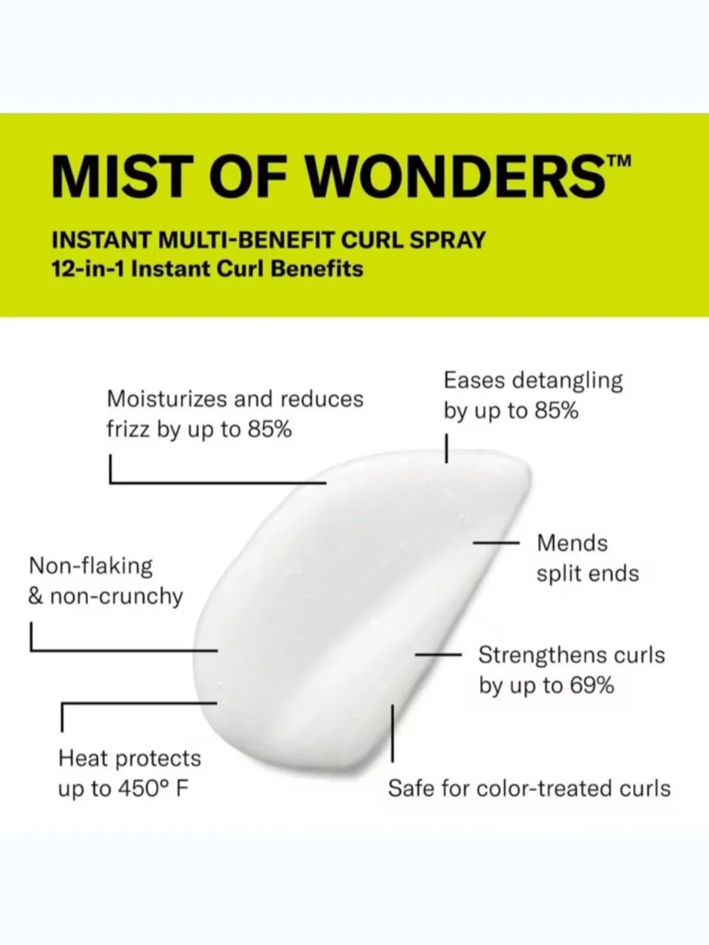 DevaCurl Mist of Wonders Leave-In Instant Multi-Benefit Curl Spray 10oz / NEW